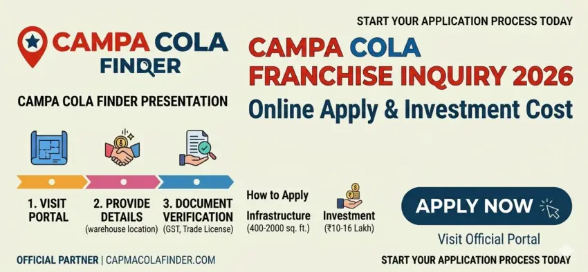 Campa Cola Franchise Inquiry 2026 Process and Investment Cost Infographic.